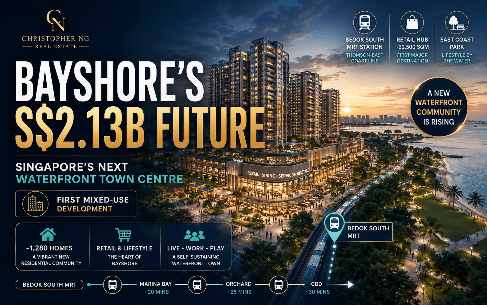 Bayshore Drive GLS Tender Closes at $2.13 Billion: Why This May Be One of Singapore's Most Important Land Sales