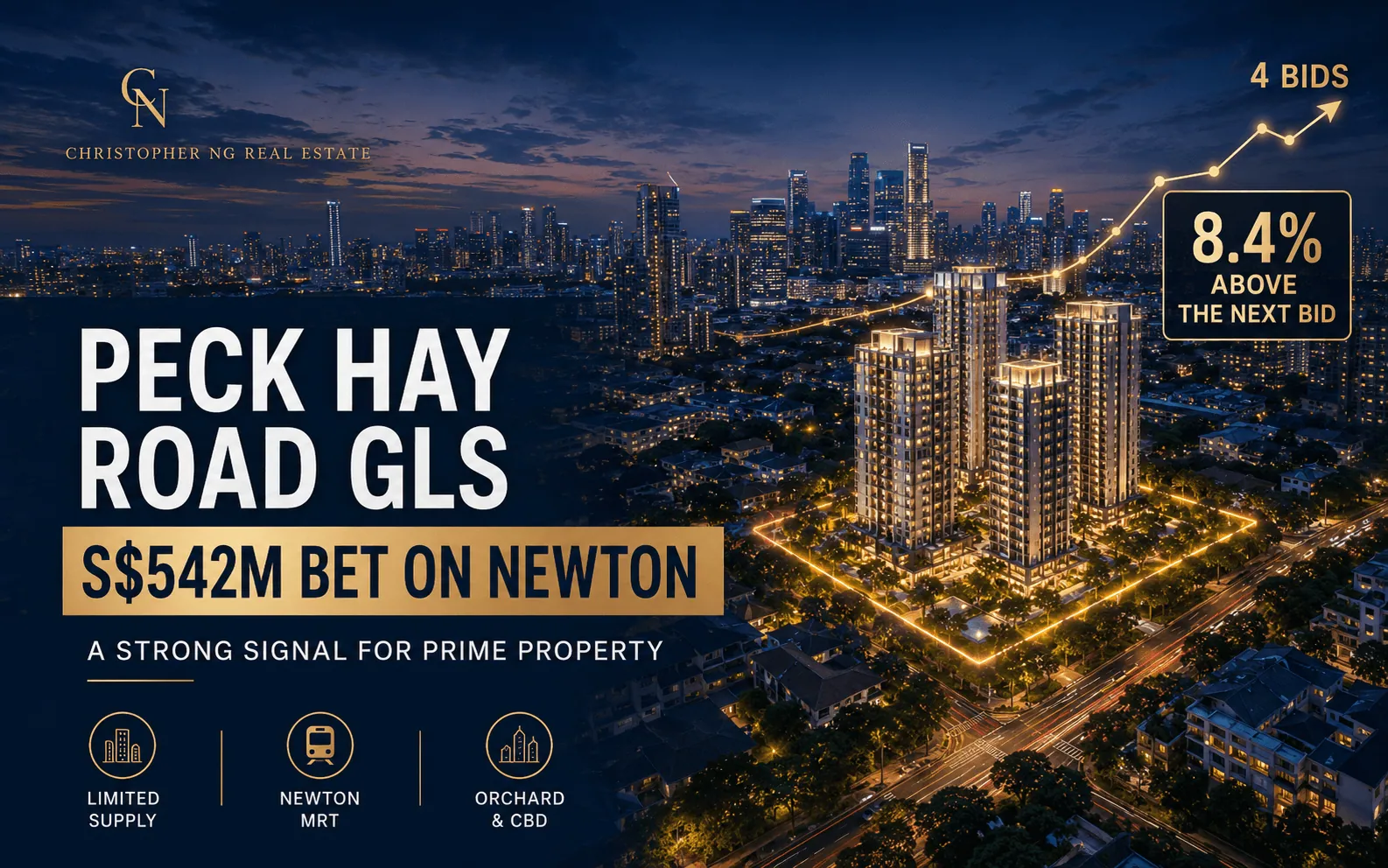 Peck Hay Road GLS Tender Why Developers Just Sent a Strong Signal About Singapore's Prime Property Market