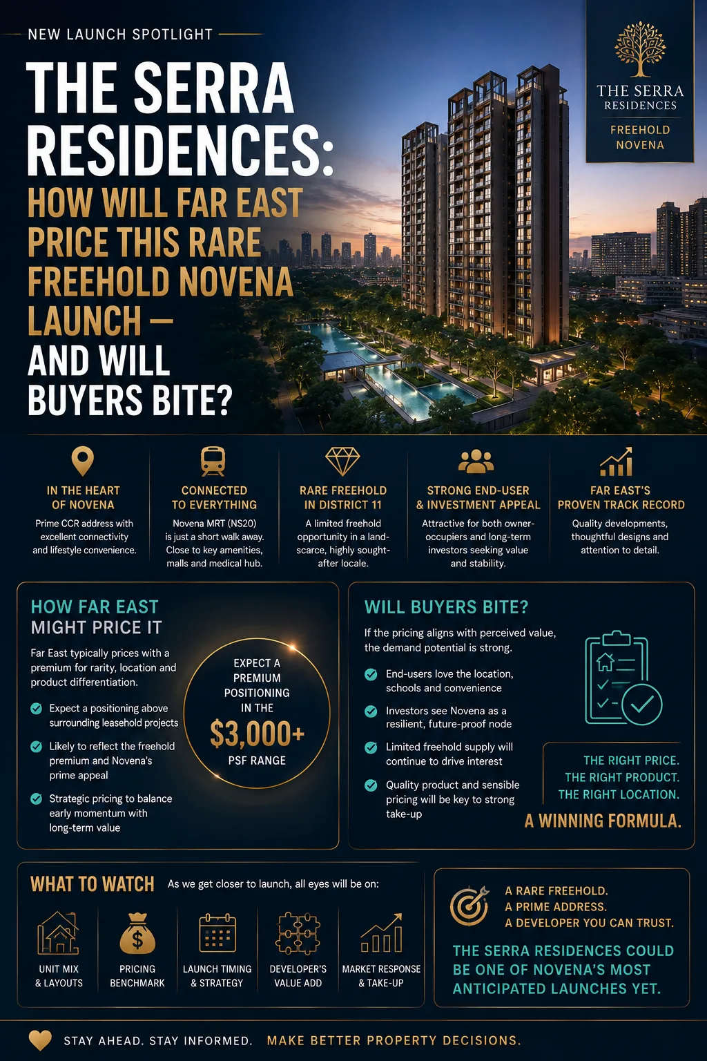 The Serra Residences: How Will Far East Price This Rare Freehold Novena Launch — And Will Buyers Bite?