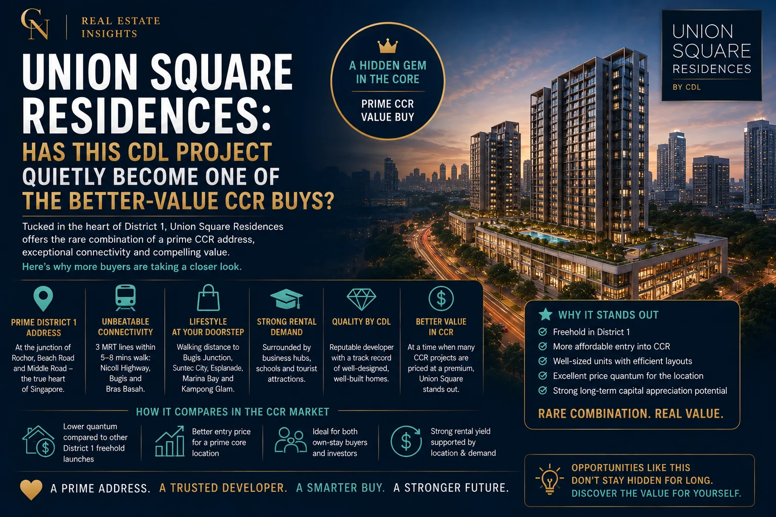 Union Square Residences: Has This CDL Project Quietly Become One of the Better-Value CCR Buys?