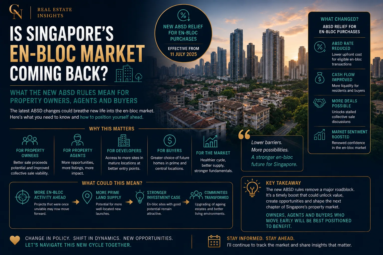 Is Singapore’s En-Bloc Market Coming Back? What the New ABSD Rules Mean for Property Owners, Agents and Buyers