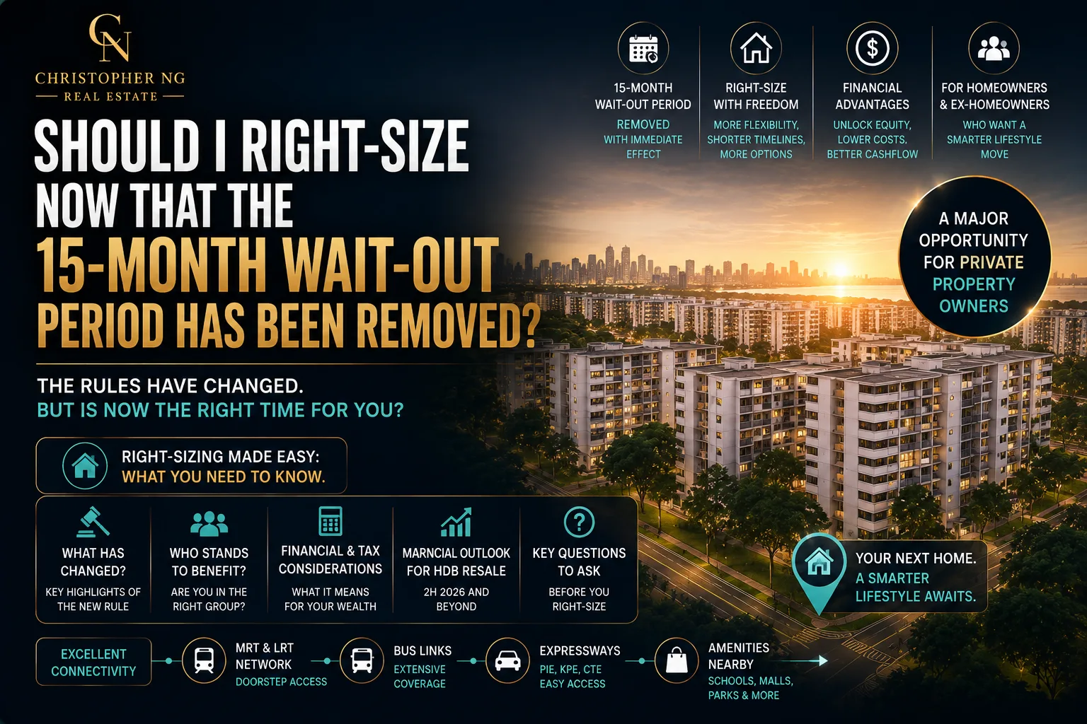 Should You Right-Size to an HDB Flat Now That the Wait-Out Is Gone?
