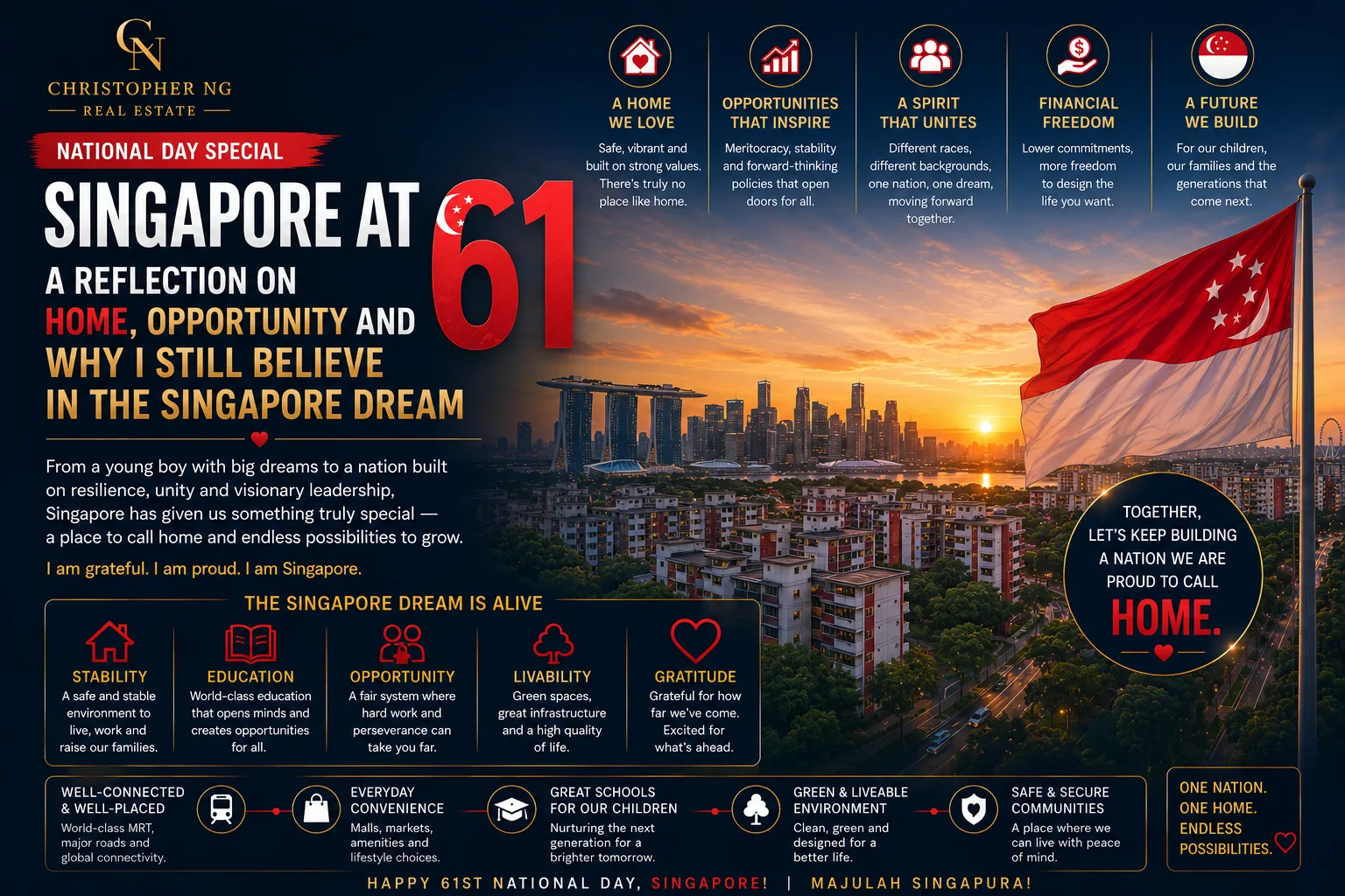 Singapore at 61: A Reflection on Home, Opportunity and Why I Still Believe in the Singapore Dream