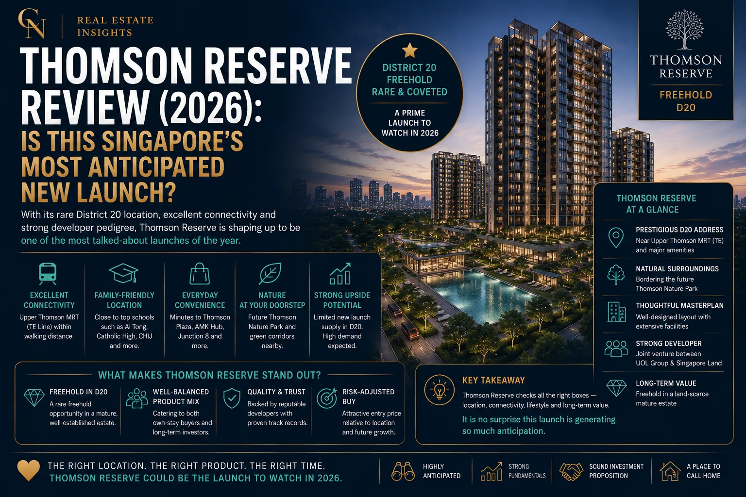 Thomson Reserve Review (2026): Is This Singapore's Most Anticipated New Launch?