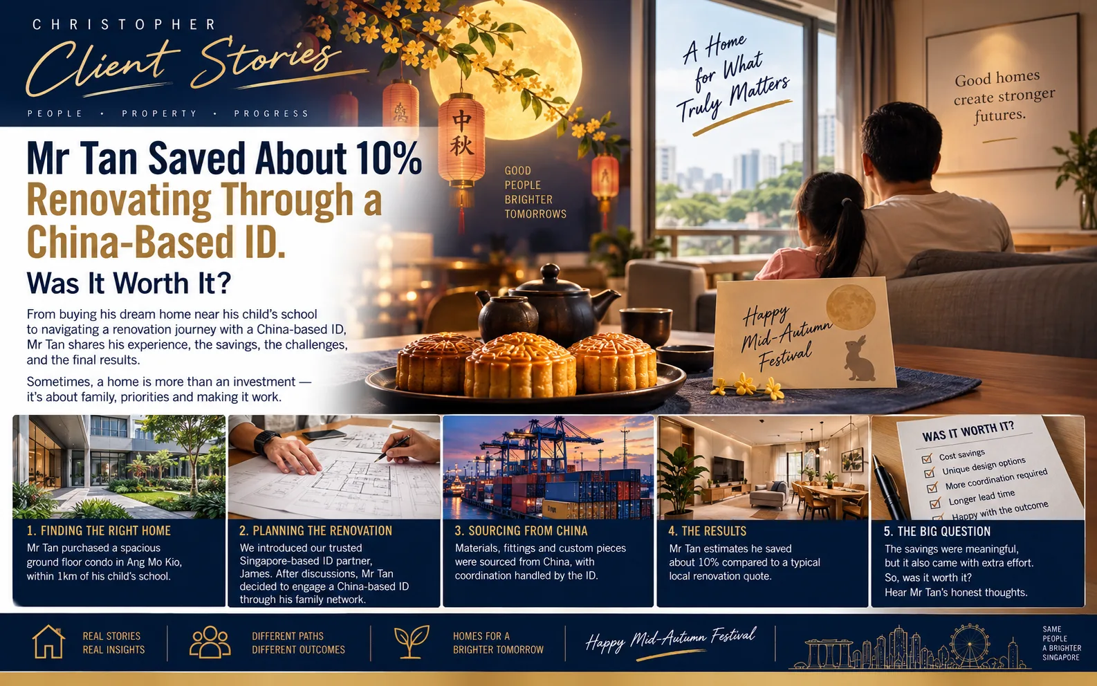 Christopher Client Stories: Mr Tan Saved About 10% Renovating Through a China-Based ID. Was It Worth It?