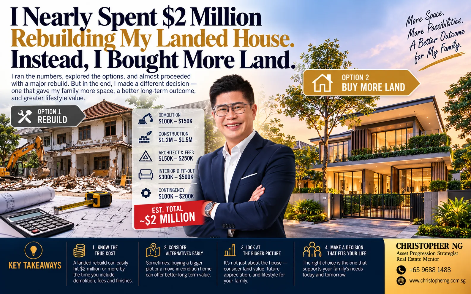 I Nearly Spent $2 Million Rebuilding My Landed House. Instead, I Bought More Land.