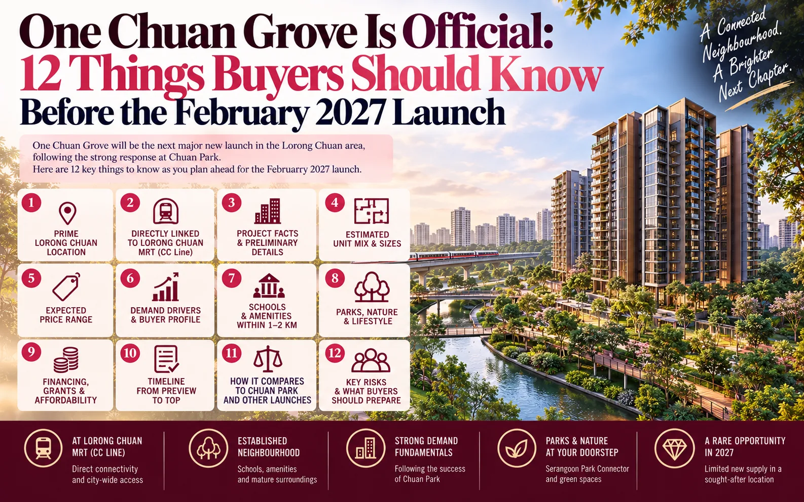 One Chuan Grove Is Official: 12 Things Buyers Should Know Before the February 2027 Launch