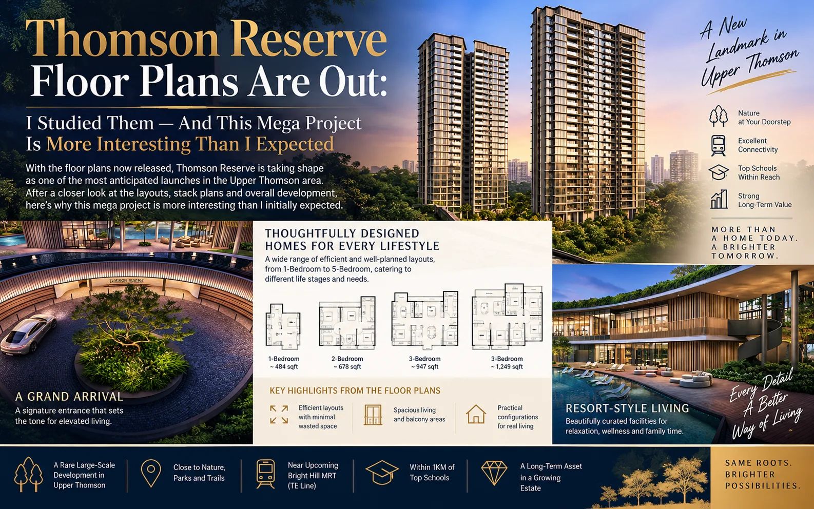 Thomson Reserve Floor Plans Are Out: I Studied Them — And This Mega Project Is More Interesting Than I Expected